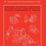 Sistemas de Construção XII – Movimentos de Terras. Processos Diversos (1ª parte)